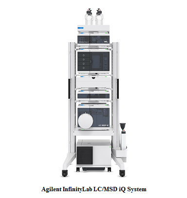 Agilent launches intelligent LC/MS system for chromatographers in India
