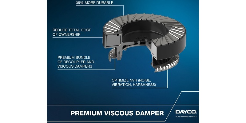 Dayco adds new viscous damper production line in India for heavy-duty segment