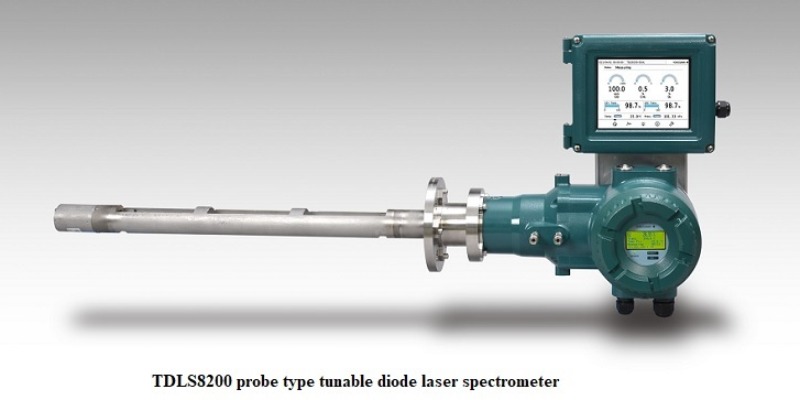 Yokogawa develops TDLS8200 analyser for simultaneous measurement of 3 gases