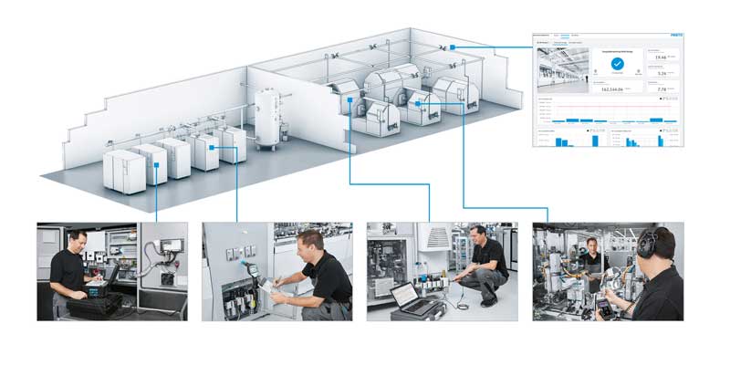 Festo’s compressed air energy efficiency audit can help save up to 60%