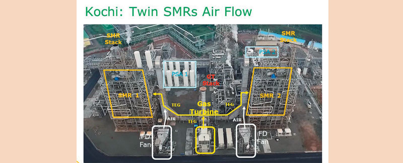 Air ProductsÃ¢â‚¬â„¢ Kochi refinery: A world-class industrial gas complex 