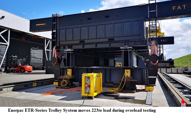 Heavy lifts glide with higher capacity Enerpac Trolleys