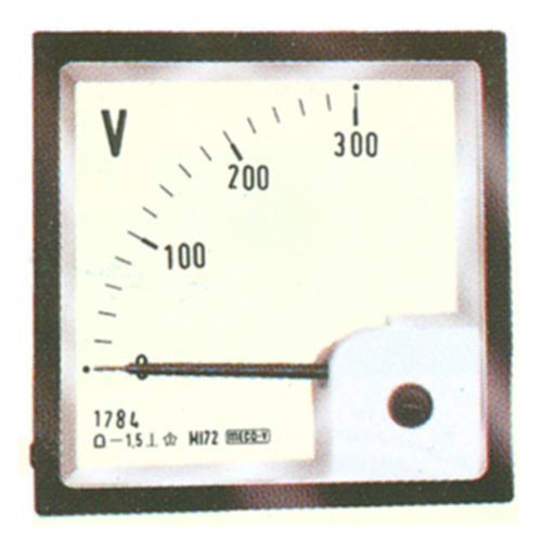 AC/DC Panel & Switchboard Meters