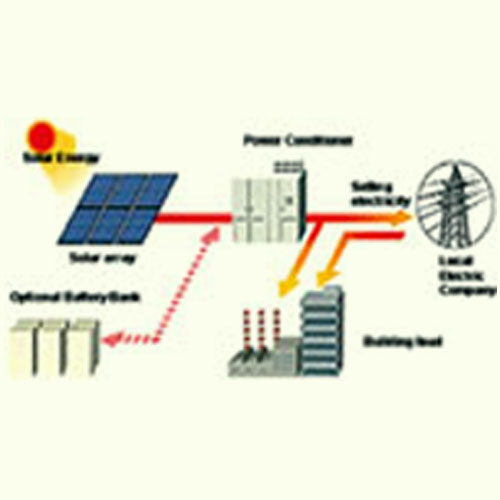 Solar PV Power Plant (Grid Connect)