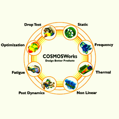 FEA Software, COSMOSWorks