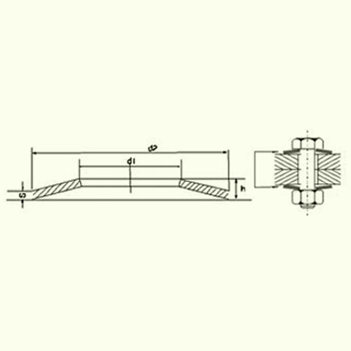 Belleville Washers (Metric and Inches)