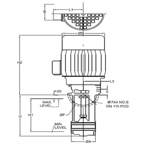 High Pressure Low Depth Coolant Pumps