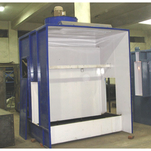 Spray Painting Booths