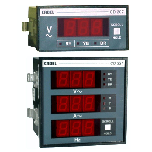Digital Voltage, Current & Frequency Meters â€“ AC & DC