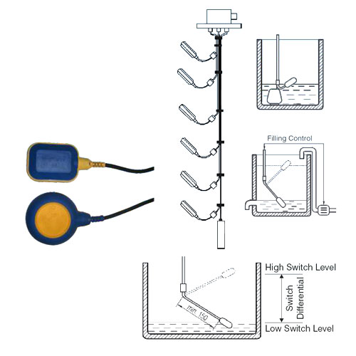 Cable Float (Tilt Type) Switch