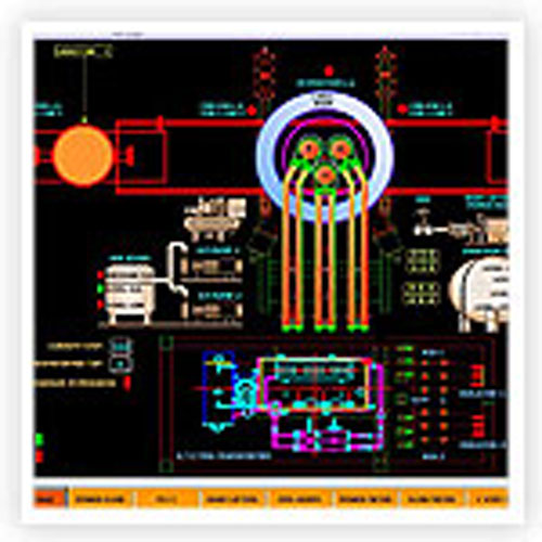 Visulisation System for Furnace Control