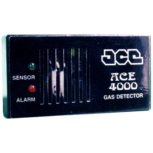 Online Gas Detector