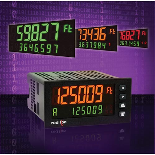 Digital Panel Meter with Math Functions