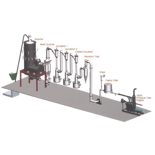 Biomass Gasifiers for Power & Thermal Applications	