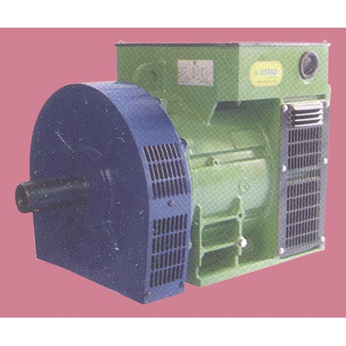 AC Generators