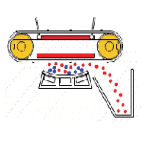 Magnetic Separator, Self-Clean Type