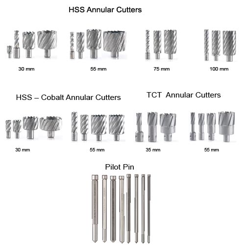 Euroboor Core Cutters