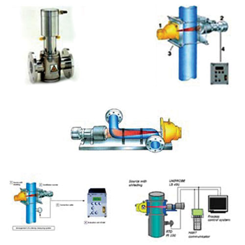 Density Measurement System