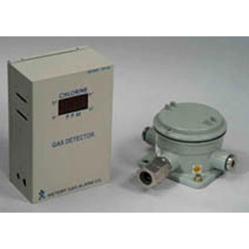 Gas Detector/Monitor