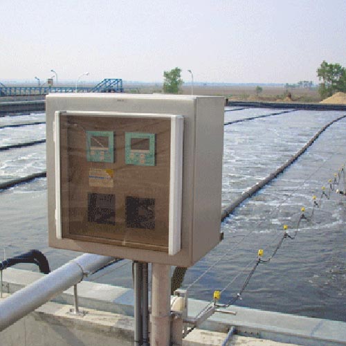 Integrated Control System for Wastewater