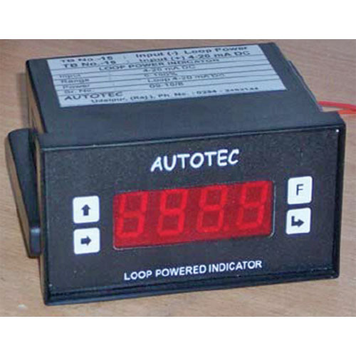 Loop Power Indicator