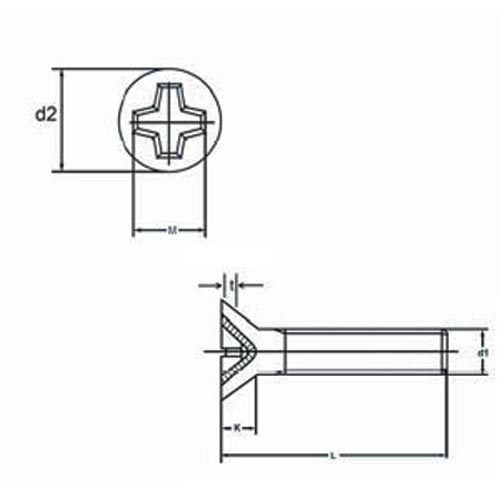 Phillips CSK Screws