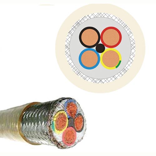 Shielded Cables