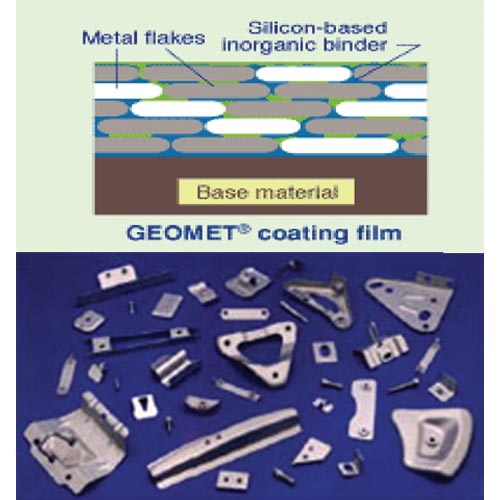 Coating, Geomet â€“ Chromium Free