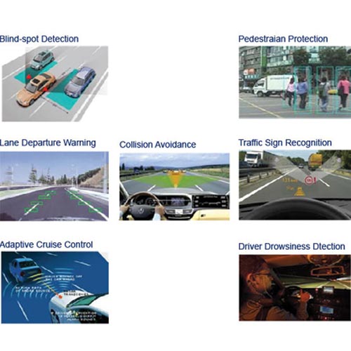 Automotive Infotainment & Safety System Solutions