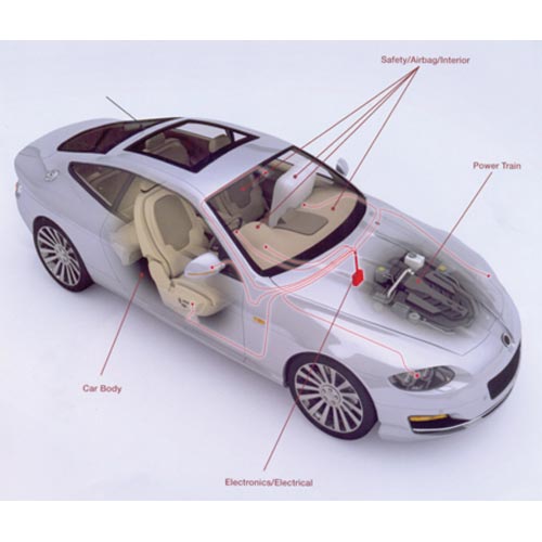 Silicone Elastomers For Automotive Application