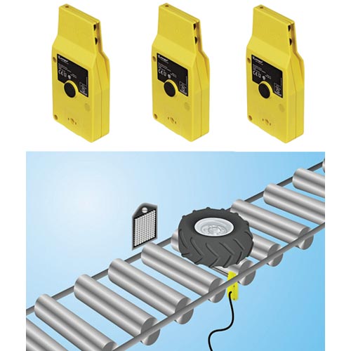 Retro-Reflex Sensors for Roller Conveyor Systems