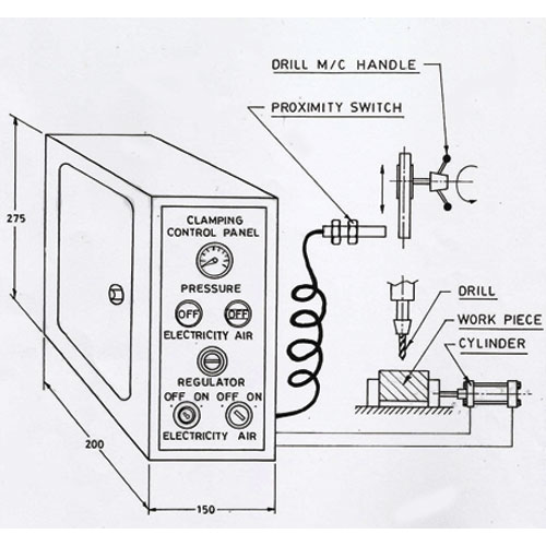 Automatic Clamping & Declamping Unit