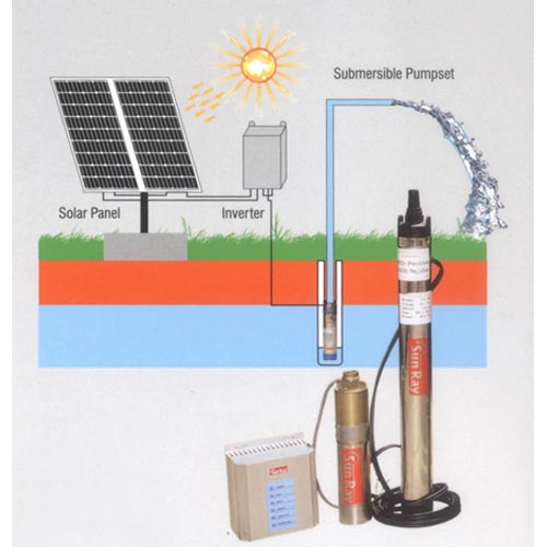 Solar (Pv) Module Submersible Pump