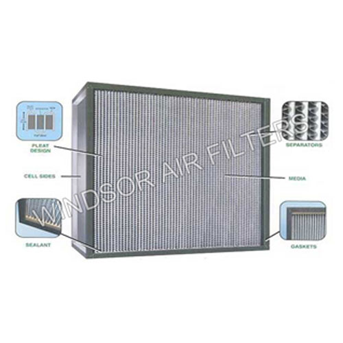 Close Pleat High Efficiency Filter