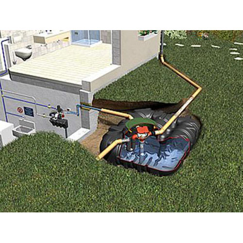 Rainwater Harvesting System