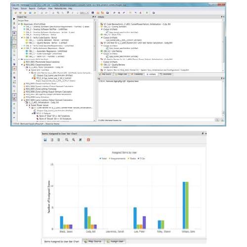 Requirements Management and Workflow Tool