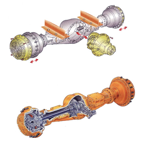 Wheel Loader Axles with Brake
