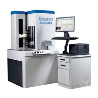 Analytical Gear Inspection System