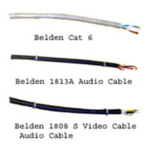 Belden Cables