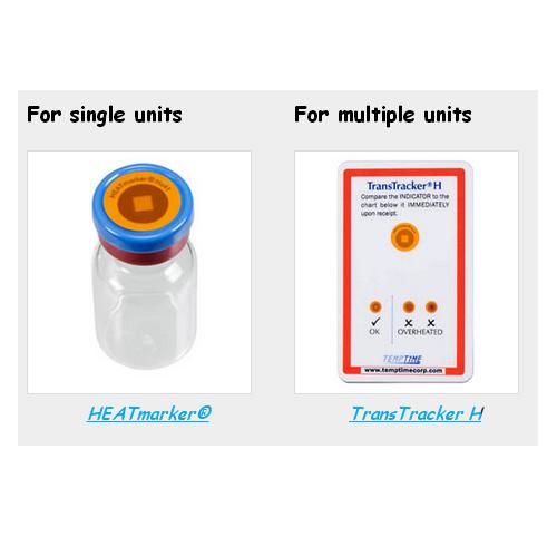 Heat Indicators