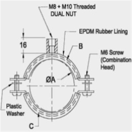 Single Pipe Clamp