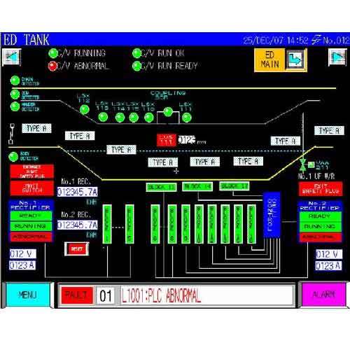 Plant Automation and Control Systems