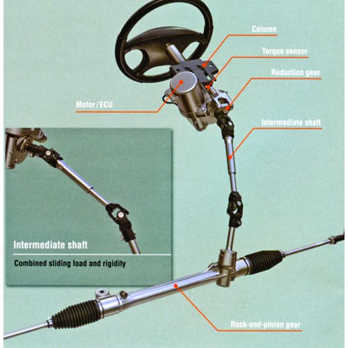 Electric Power Steering System