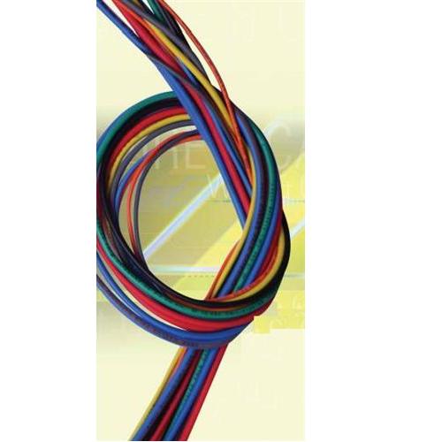 PVC Insulated Flexible Cables