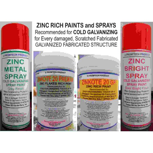 Zinc Rich Paints
