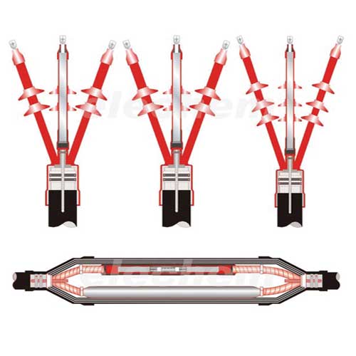 Heat Shrinkable Terminations Joints (MV)