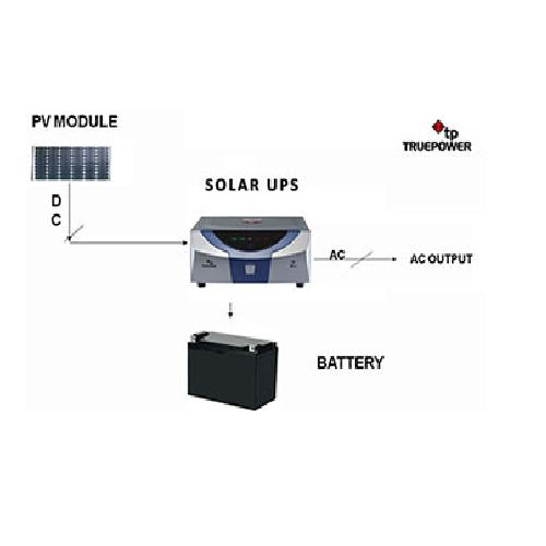 Solar UPS