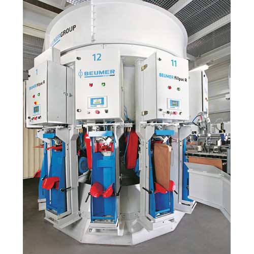 Filling Machines, Optimised