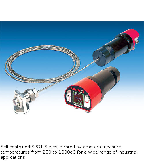 Infrared Pyrometers with LED Focusing & Wide Measurement Range