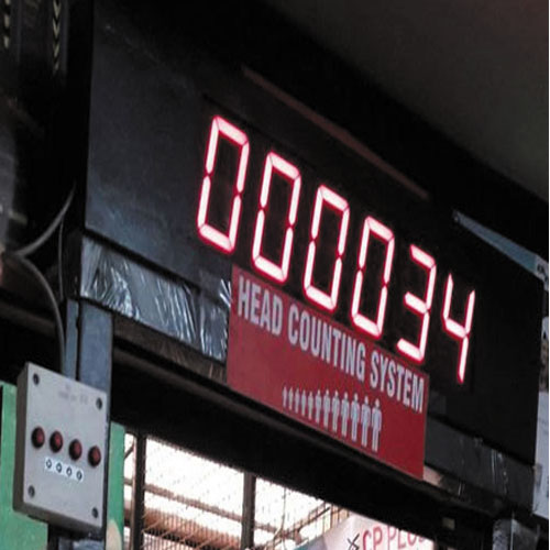 Head Counting System